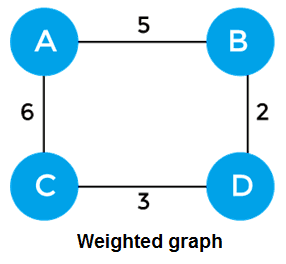 spanning-tree.png